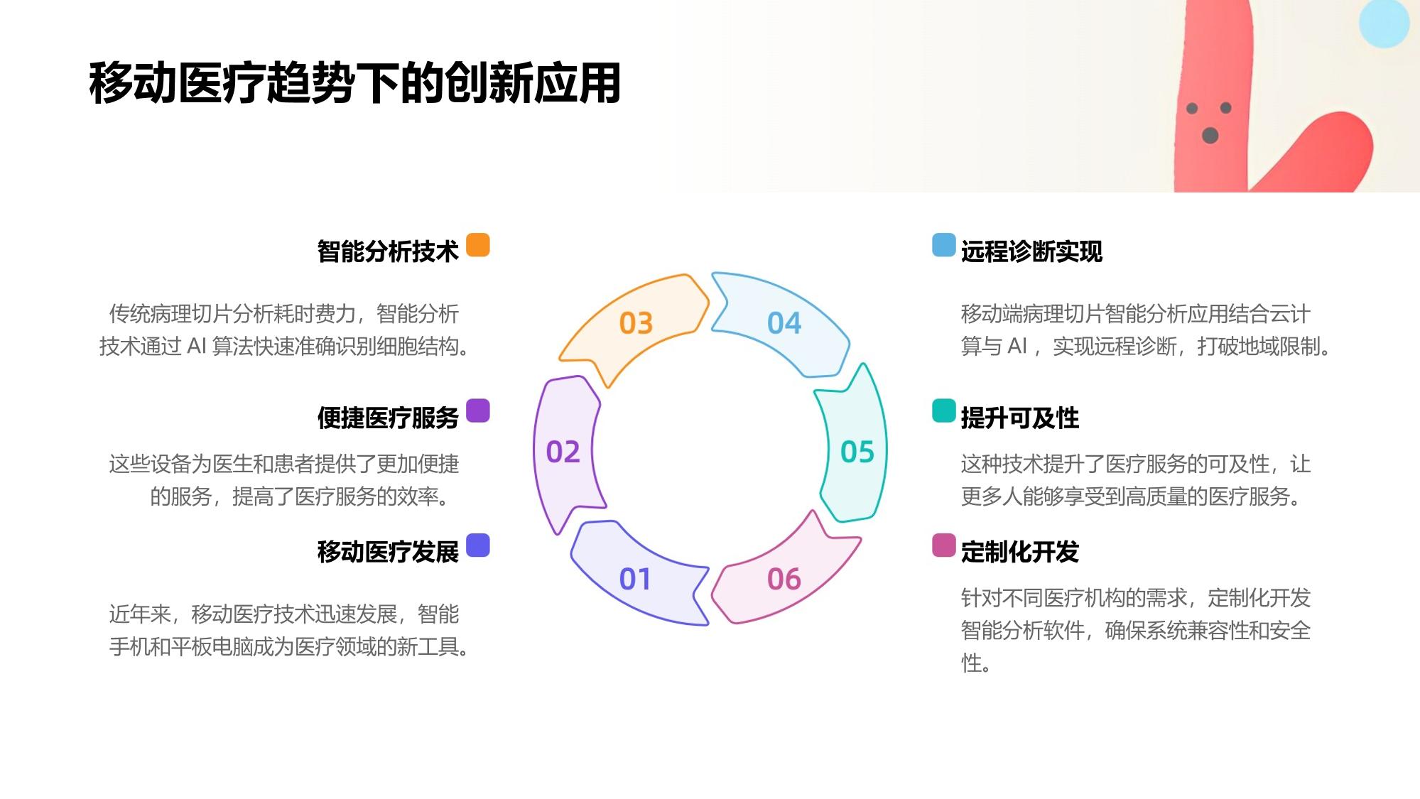 病理切片智能分析移动端定制开发方案